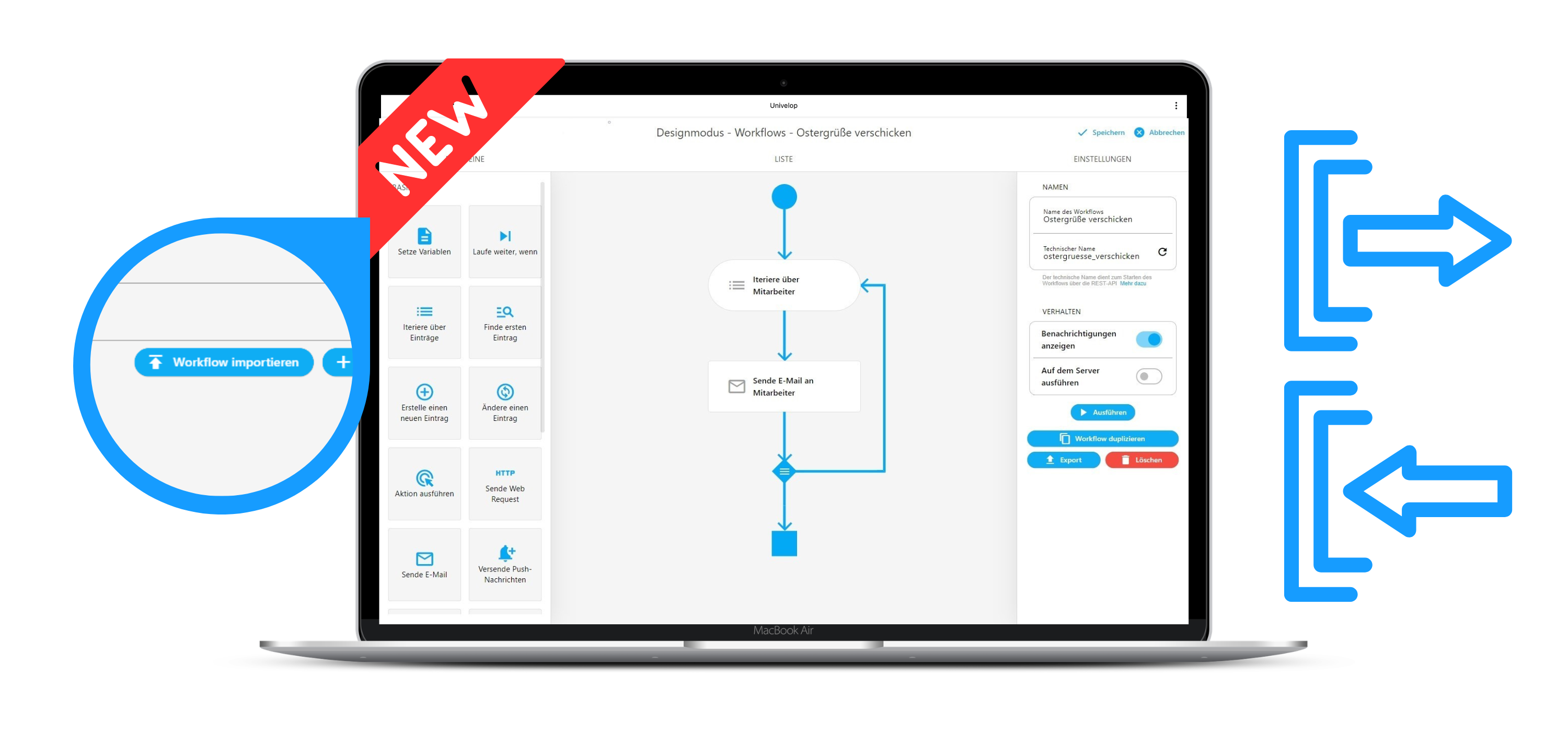 release redesign workflows